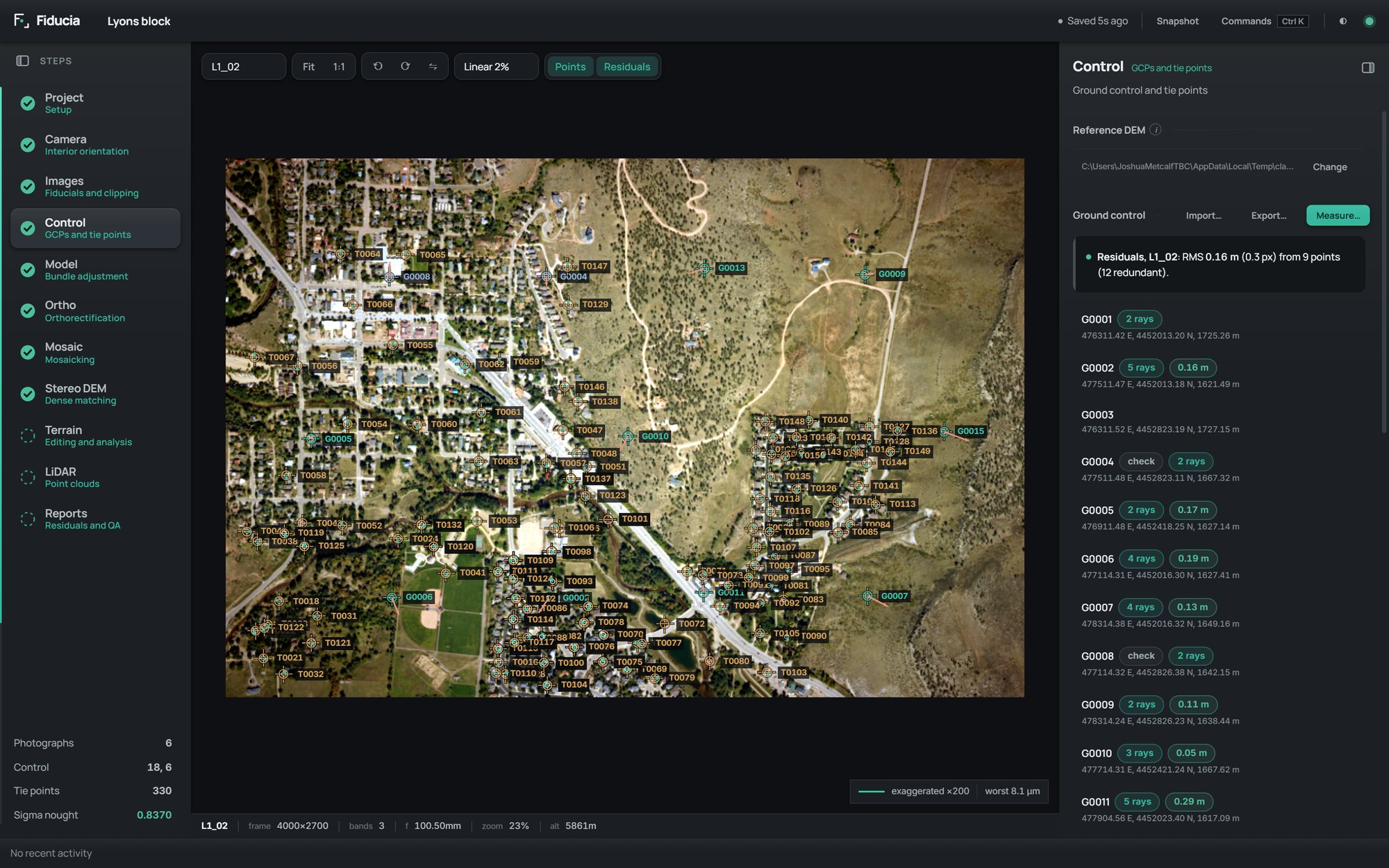 The Control step: ground control and tie points on a photograph, with live residuals