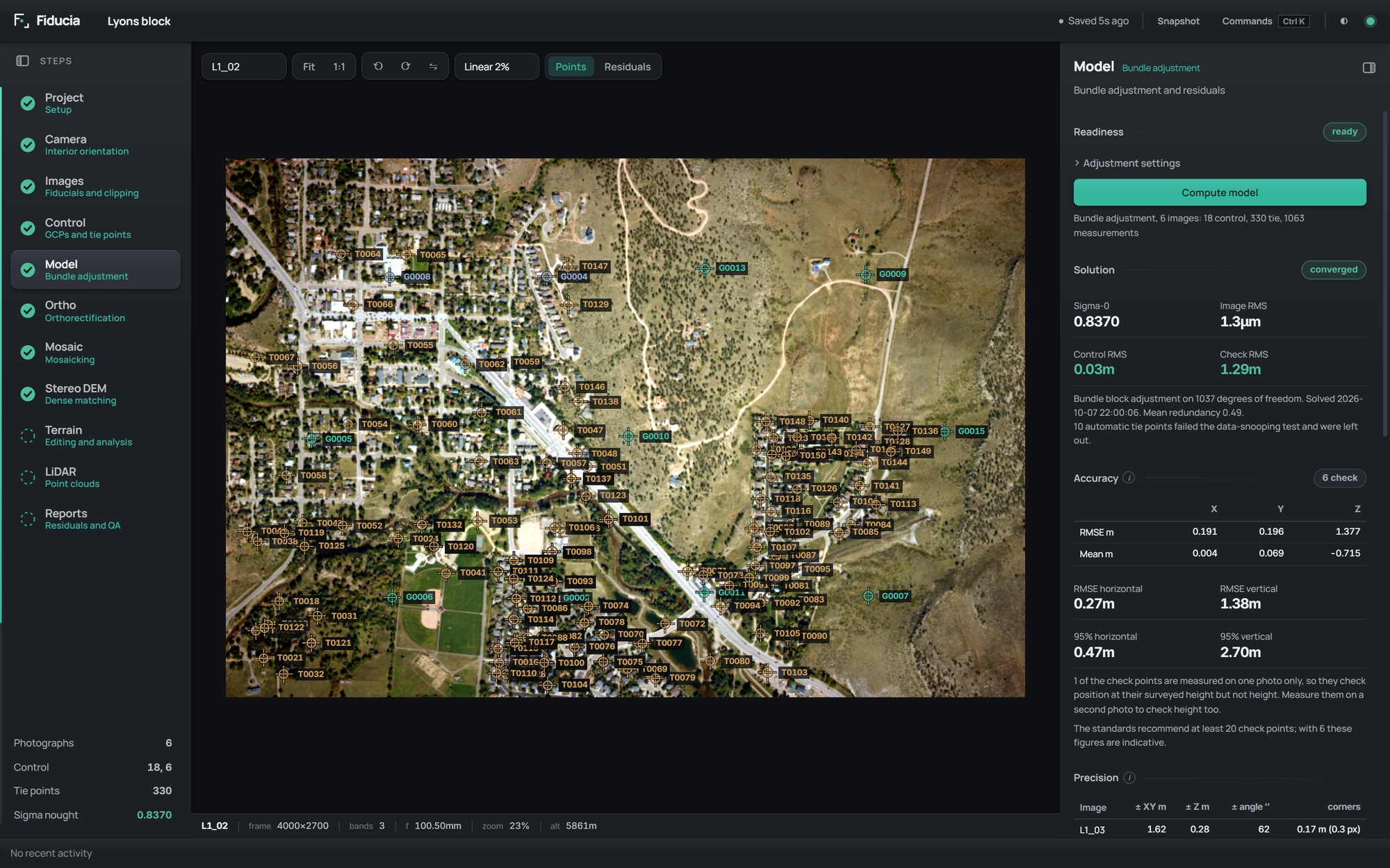 The Fiducia workspace: a solved bundle adjustment of six aerial photographs, with control and tie points on the photo and the accuracy statement in the panel
